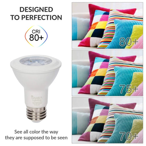 Ultra Bright 6W LED PAR20 Spotlight Bulb showing CRI 80+ color accuracy with colorful pillows comparison