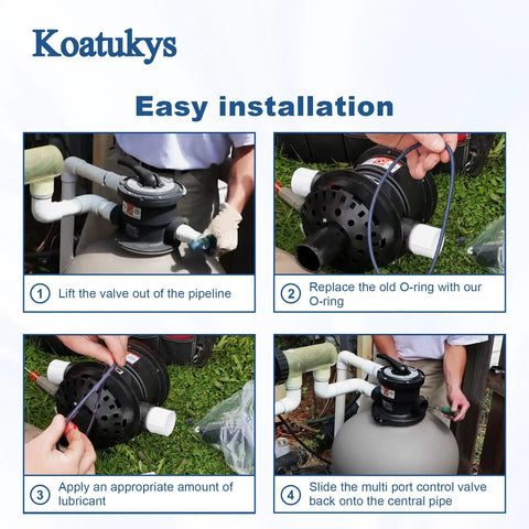 GMX600F O Ring Replacement For Hayward Pro Series Sand Filters S140T S144T S164T S166T S180T S210T S220T S244T Two Pack Durable Sealing O Rings For Leak Free Performance And Easy Pool Filter Maintenance, easy installation steps