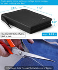 251 Pcs Premium Sewing Supplies Set for Adults Upgraded with Longer Threads and More Spools, portable case and scissors cutting denim