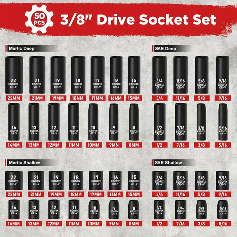 Beast Mode Impact Socket Set With Three Eighths Inch Drive Fifty Piece SAE And Metric 6 Point Sockets CR V Steel layout chart