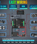 RGB 8 Gang Dual Control Switch Panel With RF Remote 230Ft Range Backlit Off Toggle Momentary Strobe Pulsed Dimmer Pod Silicone Cover For Off Road Rigs wiring diagram