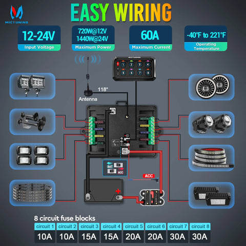 RGB 8 Gang Dual Control Switch Panel With RF Remote 230Ft Range Backlit Off Toggle Momentary Strobe Pulsed Dimmer Pod Silicone Cover For Off Road Rigs wiring diagram