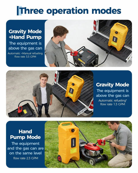 Heavy Duty 16 Gallon Gas Can Made From Industrial HDPE Fuel Container Resists Corrosion And Dents For Emergency Storage R Jobsites And Outdoor Adventures
