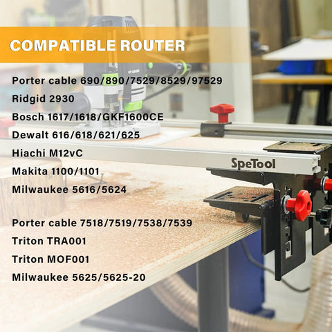 Compatible routers list with 48 Inch Router Sled For Flattening Wood Slabs Boss Level 3 Axis Precision Height Adjustment With Reinforced 6061 Aluminum Rails.