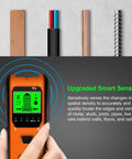 Smart 5 In 1 Stud Finder And Wall Scanner with LCD display showing detection of wood, wires, metal rods for walls, floors, ceilings.