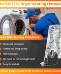 Image showing WP3387747 Dryer Heating Element Replacement For Whirlpool Kenmore Maytag Dryers 3387747 Replaces AP6008281 W11045584 WP3387747VP PS11741416 Fits Most Top Brand Dryers DIY Friendly mentioned alongside features like easy installation and problem-solving benefits.