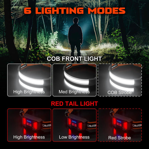 Two Pack Rechargeable Headlamp With 1000 Lumens And 230 Degree Wide Beam Red Taillight Three Modes for cycling