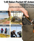 Collage of Pocket HF Antenna 1 To 30 MHz With 1 To 49 Balun in pocket, camping, hiking, emergency comms, and balcony usage scenarios.