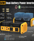 Dual Battery Pure Sine Wave Power Inverter For 20V Dewalt Batteries Auto Switch DC 20V To 120V 140W USB C PD 600 Lumen LED Light Battery Not Included One Or Two Batteries Supported On The Go Off Grid Power Station displaying features and dual battery setup