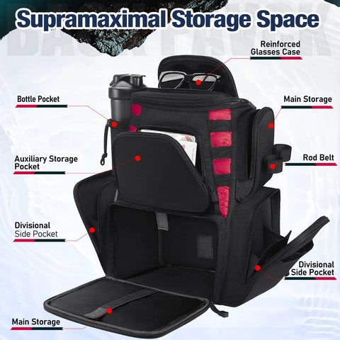 Heavy Duty Fishing Backpack With 2 Rod Holders And 4 Tackle Boxes, black 1200D nylon, open storage compartments visible, rain cover.