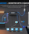 Diagram of 2000 Watt Sump Pump Backup Battery System with automatic switchover, showing inverter and charger connections.