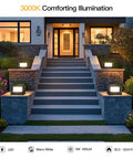 Outdoor Post Lights Hard Wired Modern 9.1 Inch Column Lights illuminating garden stairway