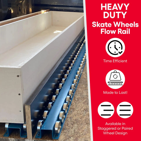Kick Major Weight Around Your Shop With These 5 Foot Heavy Duty Conveyor Flow Rails Using Smooth Steel Skate Wheels For Frictionless Gravity Material Handling And Warehouse Setup 260 Lbs Per Ft Capacity Powder Coated Steel Build, featuring galvanized wheels and sturdy rail design.