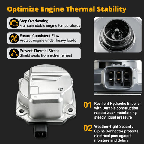 Knockout Grade Electric Coolant Water Pump For 2.5L Toyota Camry Rav4 Highlander And Lexus Models top view showing durable construction and connector.