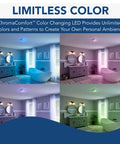 Replacement Bath Fan Cover With Color Changing LED Light Adjustable Brightness And Scene Modes And Sensonic Bluetooth Speaker For Ambient Sound For Your Vibe Not Included With Fan Fits Select Bathroom Fan Models showing color changes in a modern bathroom