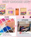 Comparison of Mini Patting Gel Nail Kit With 57 Colors Ombre Gradient Gel Polish Palette, highlighting reusable seal advantage.
