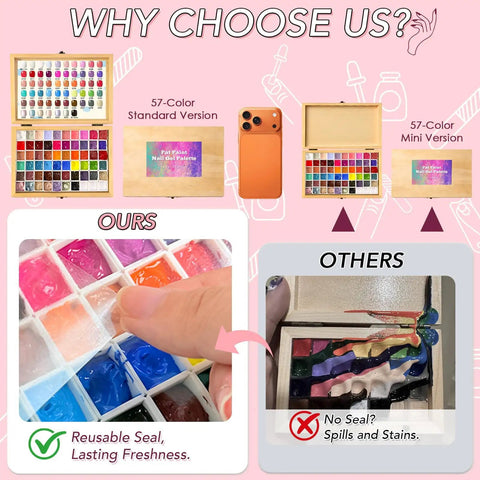Comparison of Mini Patting Gel Nail Kit With 57 Colors Ombre Gradient Gel Polish Palette, highlighting reusable seal advantage.