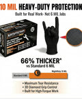Heavy Duty 10 Mil Black Nitrile Work Gloves With Raised Diamond Grip, 1000 Count Bulk Kit displayed with packaging and glove grip.