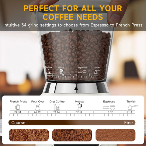 Next Level Electric Burr Coffee Grinder With 34 Dead Simple Settings And 40 Millimeter Stainless Steel Conical Burrs For Smooth Daily Brews In Clean White Setup showing coffee beans and grind settings.