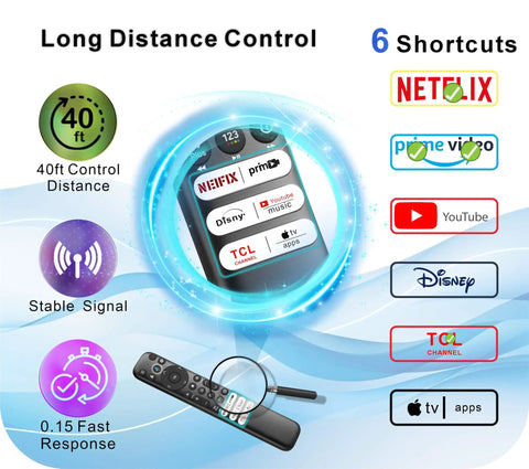 Universal Voice Control Remote With Motion Backlit And Bluetooth For Google TV Android TV Fire TV And More Converts Infrared To Hands Free Control For Modern Smart Televisions with app shortcuts display
