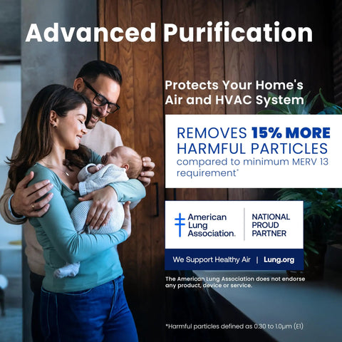 Happy family with infant next to text on air purification, emphasizing "213 Replacement Filter For Whole House Air Purifier MERV 13 20x25x4 Pack Of 2 For Allergy Relief And Healthy Home Made In USA Fits Multiple AprilAire Models 1210 1620 2120 2200 2210 2216 3210 4200" benefits.