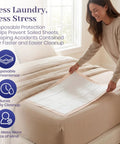 Heavy Duty Disposable Underpads 200 Count 30 X 36 Inches Ultra Absorbent Bed Pads for Incontinence on bed for easy cleanup.