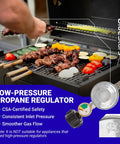 CSA Certified Propane Hose Regulator With Gauge displayed with grilled food and grill in background, low-pressure regulator.