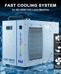 Heavy Duty Workhorse Water Chiller Featuring Seven Liter Tank And Point Nine Horsepower Pump Delivering Bulletproof Five Thousand Six Hundred Ninety Nine BTU Per Hour Cooling For Up To One Fifty Watt Co2 Laser Machines, industrial chiller unit in water.
