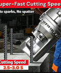 Heavy Duty 900W Electric Hydraulic Rebar Cutter demonstrating super-fast cuts on steel rebar in construction site setting.