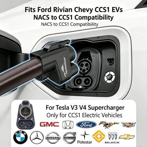 Blazing Fast Nacs To Ccs1 Ev Charging Adapter connected to CCS1 port of an electric vehicle for Tesla V3 V4 Supercharger.