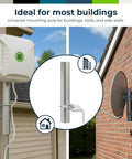 10 Inch Pole Mount Accessory For Outdoor Antenna Grab And Go Setup Easy Install For Home Cell Signal Boosters And Yagi Antennas Antenna Expansion Kit With U Bracket Assembly shown on building wall