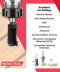 Tough As Nails Countersink And Plug Cutter Kit showcases carbide bits for drilling MDF, plywood, and composite materials.