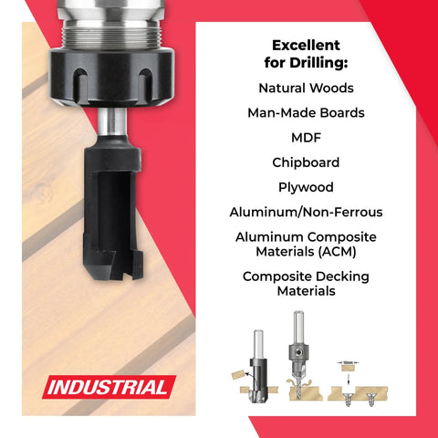 Tough As Nails Countersink And Plug Cutter Kit showcases carbide bits for drilling MDF, plywood, and composite materials.