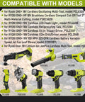 Compatible Ryobi ONE+ 18V tools with image of multi-tool, reciprocating saw, and drill for tool holder wall mount system