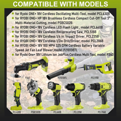Compatible Ryobi ONE+ 18V tools with image of multi-tool, reciprocating saw, and drill for tool holder wall mount system