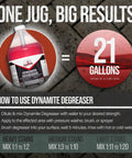 Heavy Duty Degreaser Cracks Hard Engine Oil And Grease Off Concrete Driveways And Shop Floors Pressure Wash Ready In One Serious Five Gallon Jug with usage instructions.