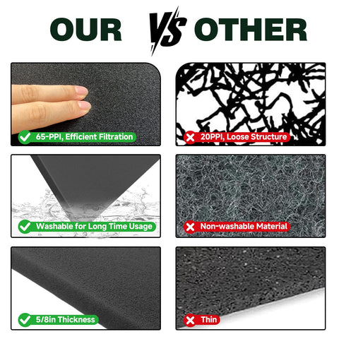 Comparison of Was washable 65 PPI Foam Air Filter Material Sheet with competing non-washable, 20 PPI thin foam