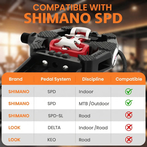 Dual Function SPD Bike Pedals With Toe Cages And Straps Nine Sixteenth Inch Alloy Spindle displayed with compatibility chart
