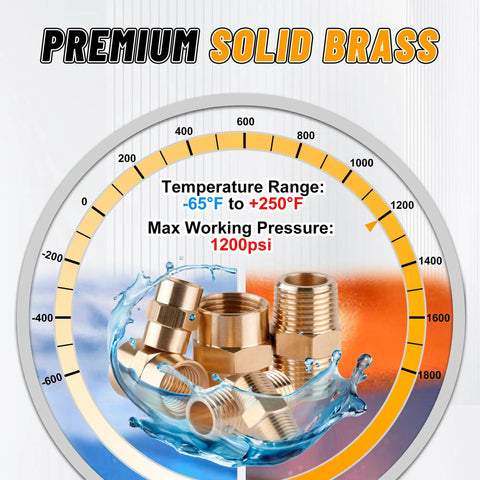 Brass Pipe Fittings Kit 24 Pcs Hex Nipple And Hex Coupling Set with temperature and pressure indicators
