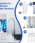 10 Micron String Wound Sediment Filter Cartridge 10 Inch By 2.5 Inch Universal Replacement For Well Water And RO Units