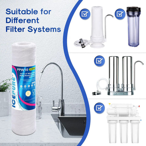 10 Micron String Wound Sediment Filter Cartridge 10 Inch By 2.5 Inch Universal Replacement For Well Water And RO Units