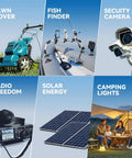 Collage showing 12V 20Ah LiFePO4 Deep Cycle Battery uses: lawn mower, fish finder, security camera, radio, solar panel, camping lights.