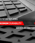 Textured black cargo mat surface showcasing block pattern and nibs for grip. Built Tough Heavy Duty Trimmable Cargo Mat Liner.