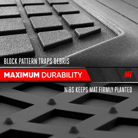 Textured black cargo mat surface showcasing block pattern and nibs for grip. Built Tough Heavy Duty Trimmable Cargo Mat Liner.