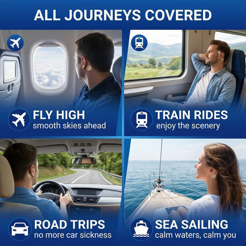 Motion Sickness Patches 40 Count Non Drowsy Relief For Travel By Car, Plane, Or Cruise Ships Lasts 72 Hours Mint Scent, travel scenes
