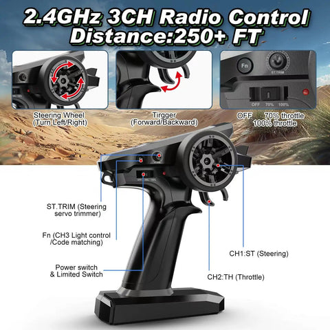 2.4GHz RC truck remote control with steering and throttle functions, distance 250+ ft, for 1/16 Scale RC Truck For All Ages