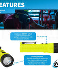 XPP-5422GX Intrinsically Safe Dual Light Flashlight With LED Light Source Green And Black in use with dual switch feature