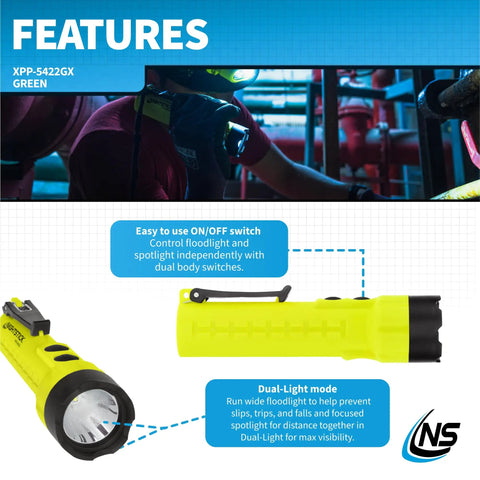 XPP-5422GX Intrinsically Safe Dual Light Flashlight With LED Light Source Green And Black in use with dual switch feature