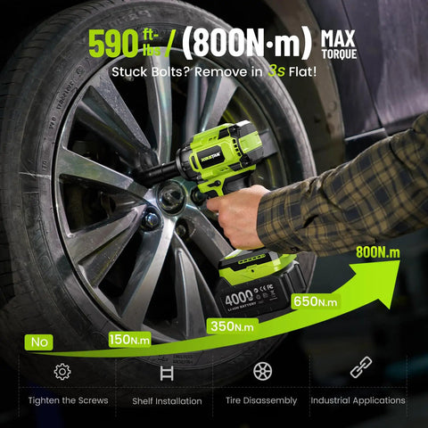 Cordless One Half Inch Impact Wrench With 800 N m Max Torque Brushless Motor 2800 RPM in use on car wheel