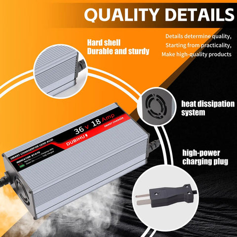 Rugged 36 Volt 18 Amp Golf Cart Battery Charger featuring smart three stage charging with heat dissipation and sturdy design.
